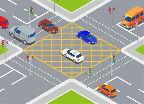 junction box camera|box junction rules and regulations.